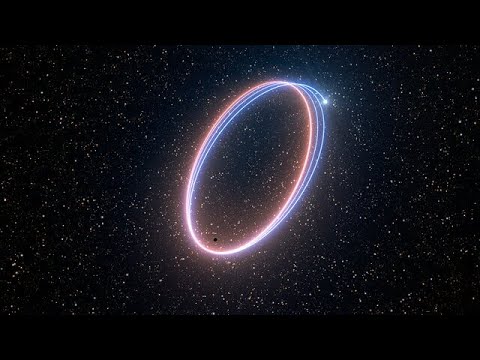 Artist’s animation of S2’s precession effect
