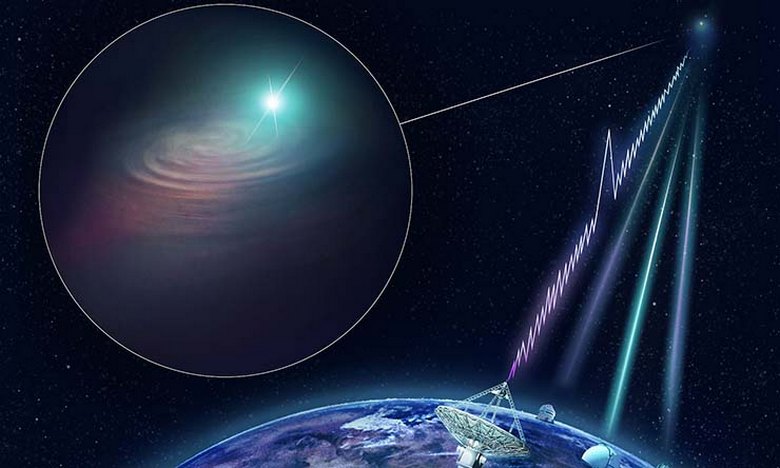 1581362125 554 Astronomers believe that some radio bursts in space are of