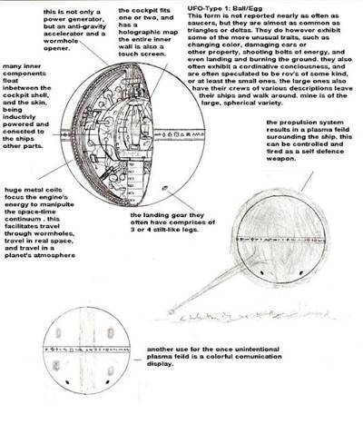 Could this lost Nikola Tesla manuscript be the answer to Antigravity?