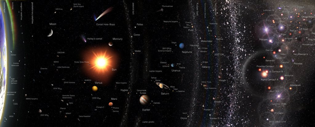 New study suggests that life could be common across the