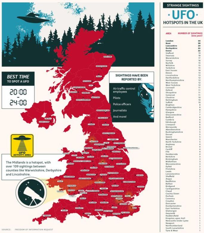 map great Britain UFOs