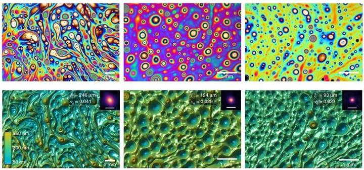 1593837053 341 Physicists watch the light flow like a river and its