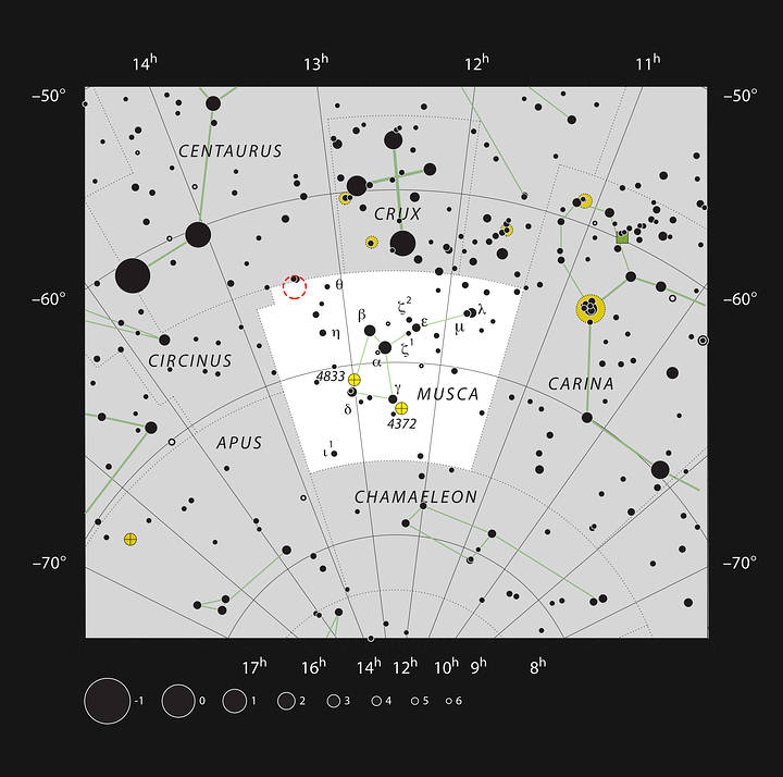1595484194 467 Astronomers reveal the first direct image of planets around a