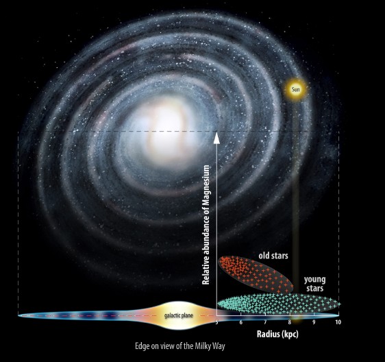 1596777618 413 UNITED STATES Military Intelligence Advisor declares Alien Ships are on