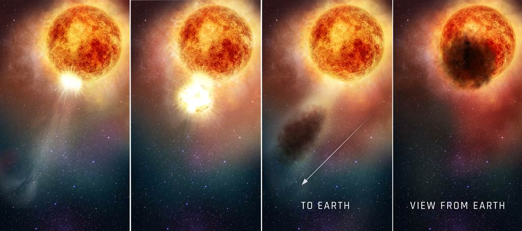 1597506796 428 A mysterious eruption is to blame for darkening the star