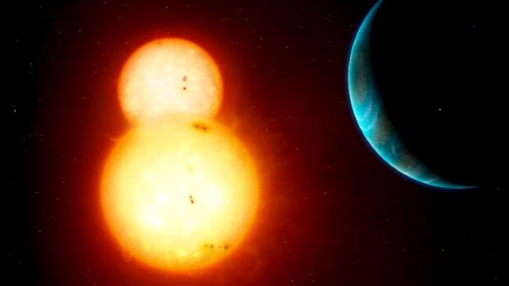 1599804712 A new SECOND SUN study indicates that PLANET X is