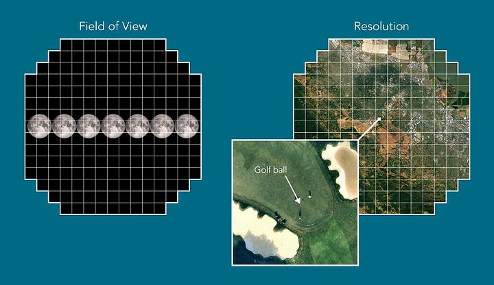 1599890032 511 Worlds Largest Digital Camera Captures First 3200 megapixel Photos