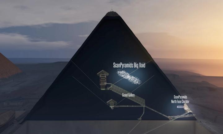 Scan Pyramids.