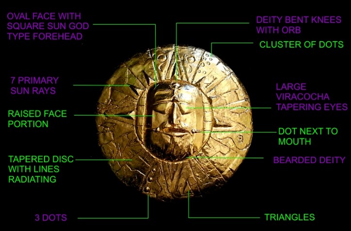 1601182819 263 The INCA CIVILIZATION was aware of the existence of the