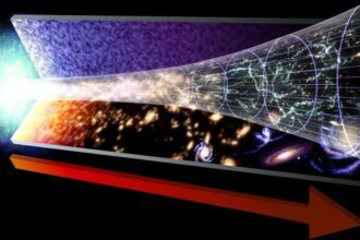 manipulating space time us weapond
