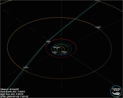 A11pl3Z Oumuamua twin 1