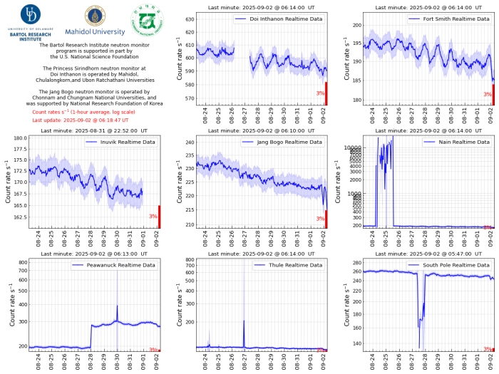 comet atlas doomsday predictions 3