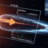 comet atlas radical deviation